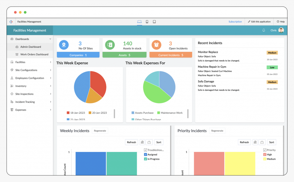 benefits of facility management software