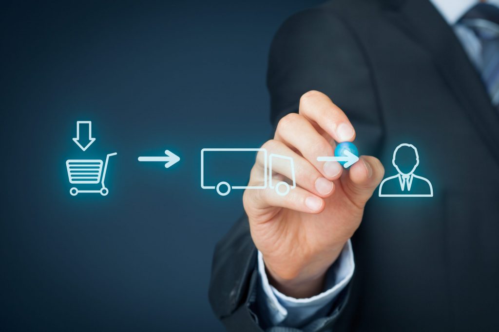 Indirect Procurement