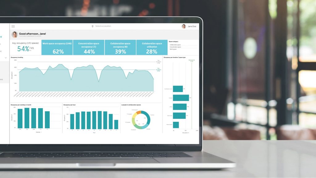 What is IWMS Software? A Complete Guide for Facility Managers