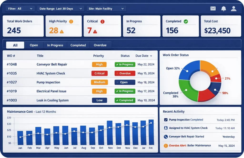 Work Order Management Software: The Complete Guide for 2026